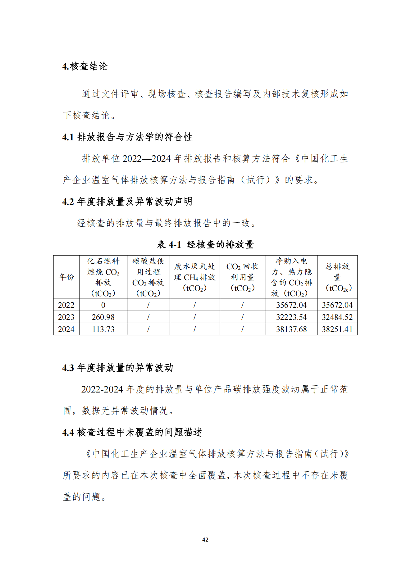 溫室氣體核查報(bào)告_06.png
