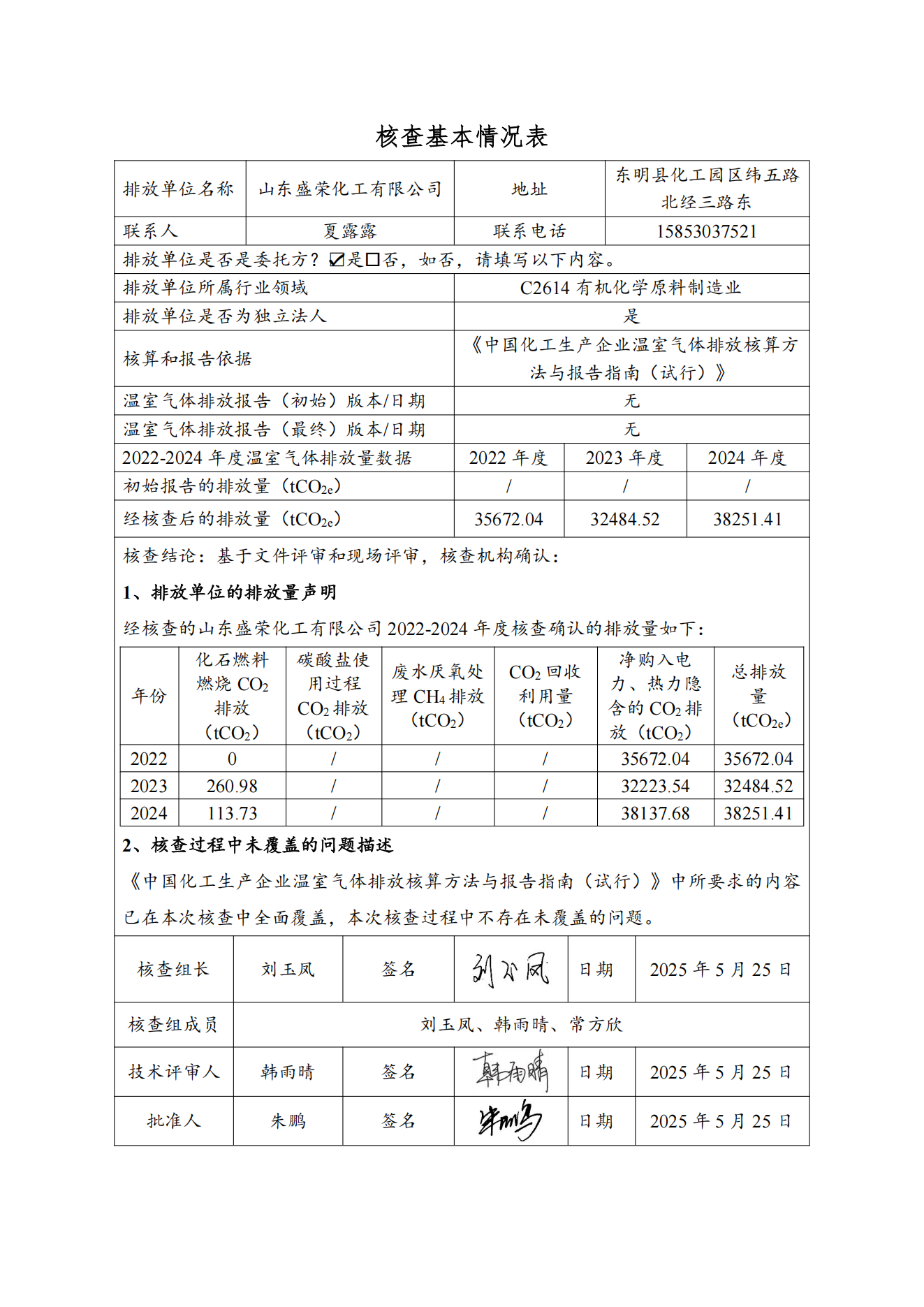 溫室氣體核查報(bào)告_01.png
